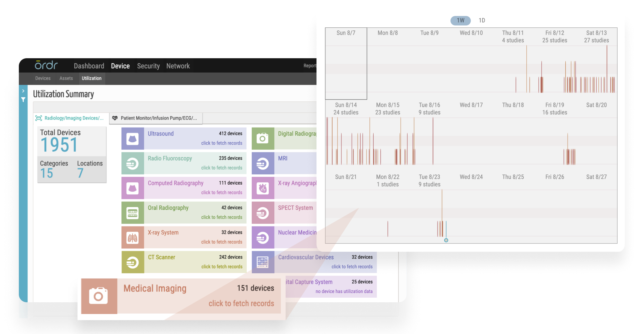 Ordr OT/IOT Security Screenshot