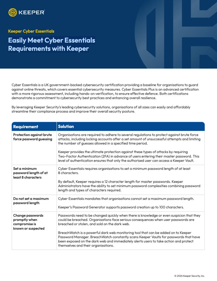 Keeper Cyber Essentials